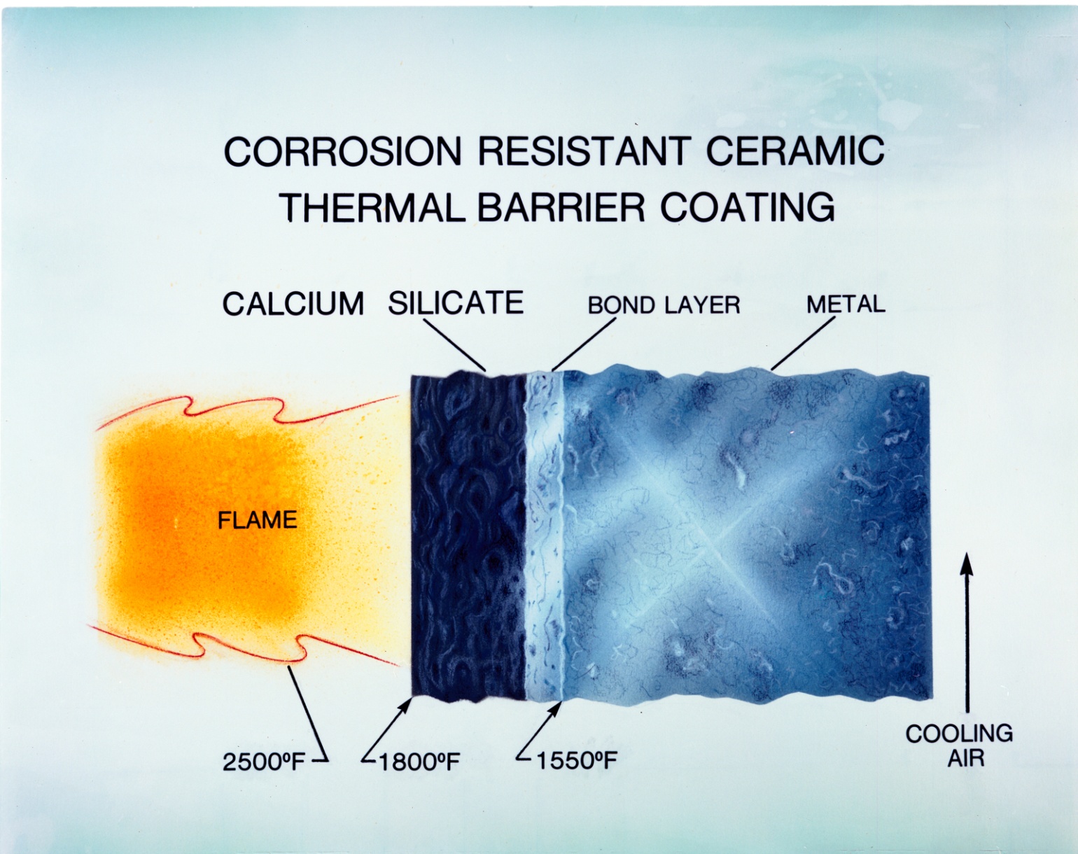 C:\Users\DELL\Downloads\corrosion-resistant-ceramic-thermal-barrier-coating-acf3ad-1600.jpg